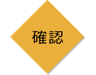 内容を確認する